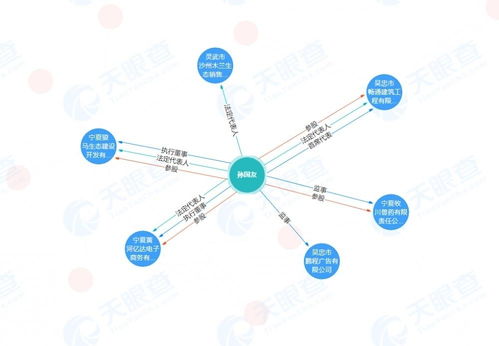 從“跪地求水”到枸杞下架 孫國友商業(yè)版圖與環(huán)保爭(zhēng)議的背后